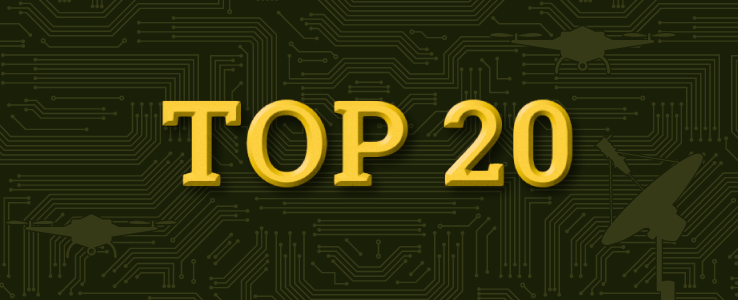 Wydatki na obronność napędzają wzrost przychodów branży zbrojeniowej – TOP 20 firm w Europy