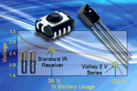 receiver_x