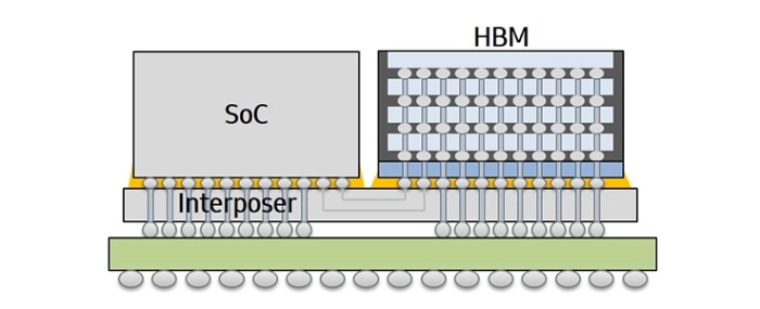 Baidu-Chip-Main-illustration