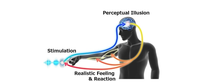 _MIRAISENS-haptic-application