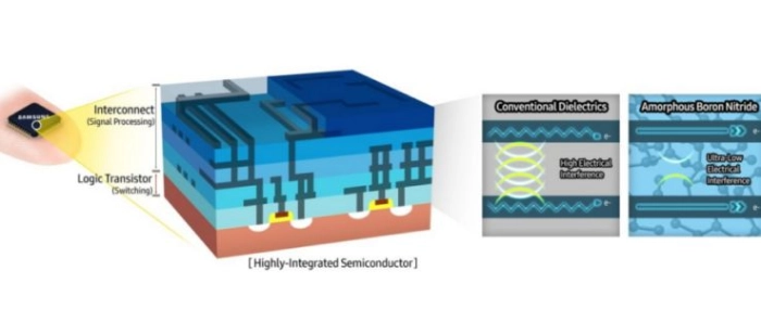 Ultrathin-Boron-Nitride-Films-title