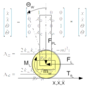 segway_equa_fragment