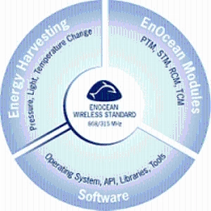 system_architecture