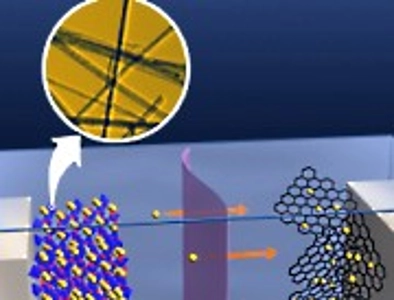 new_aku_sodium-ion_small