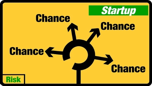 startup