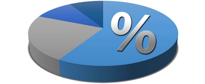Deedster-pie-chart