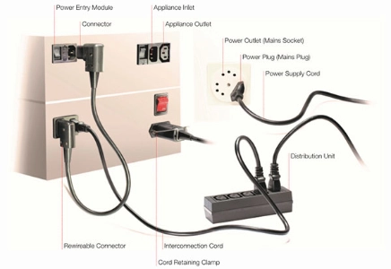 connectors-1