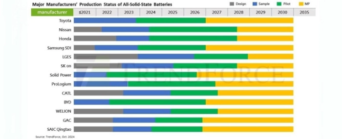 Force_batteries-2024