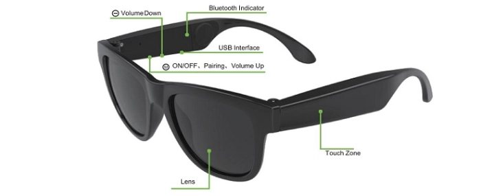 glasses-title