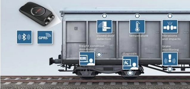 railway-title