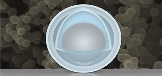 alnanoparticles-battery-title