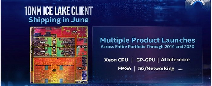 investor-meeting-2019-slide2