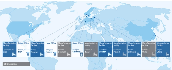 new-footprint-bb-electronics