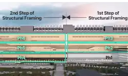 Yongin-Semiconductor-cluster-expansion