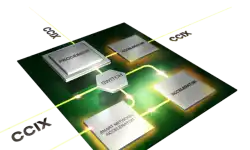 CPU_vision