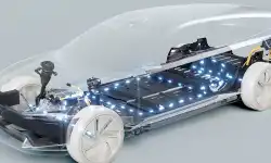 battery-propulsion