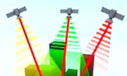 gps_general