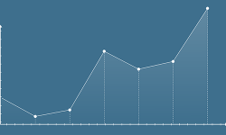 graph-738px