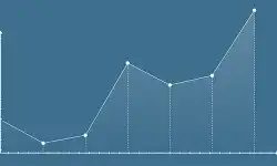graph-738px
