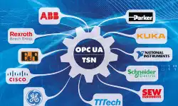 OPC-UA-over-TSN-738px