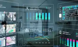 system