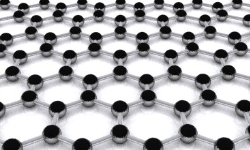 molecules