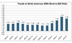 EMS-May-24